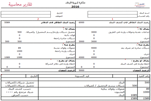 تقارير محاسبية  20