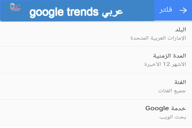 كيف تعمل أداة Google Trends كيفية استخدام جوجل تريند