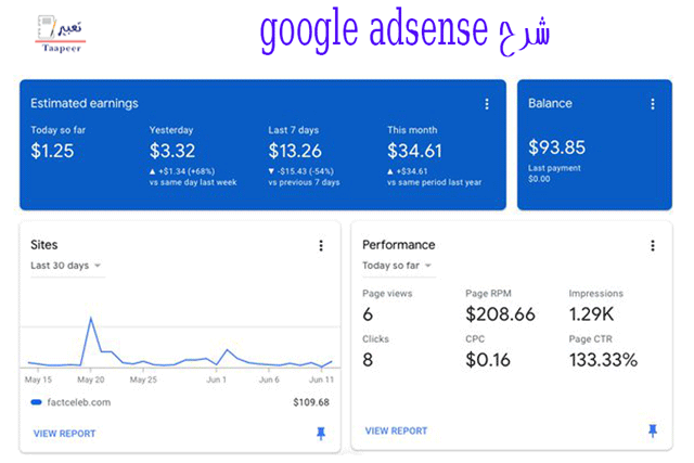  شرح google adsense 19