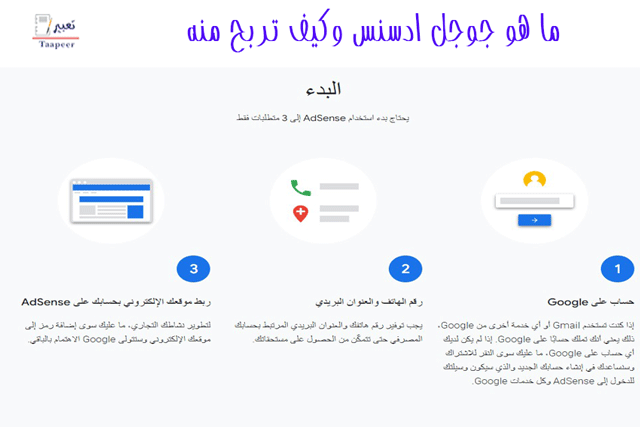 ما هو جوجل ادسنس وكيف تربح منه 17